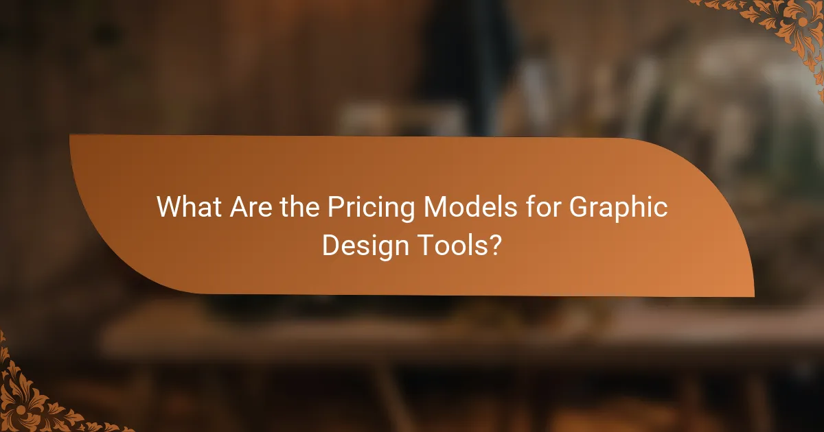 What Are the Pricing Models for Graphic Design Tools?
